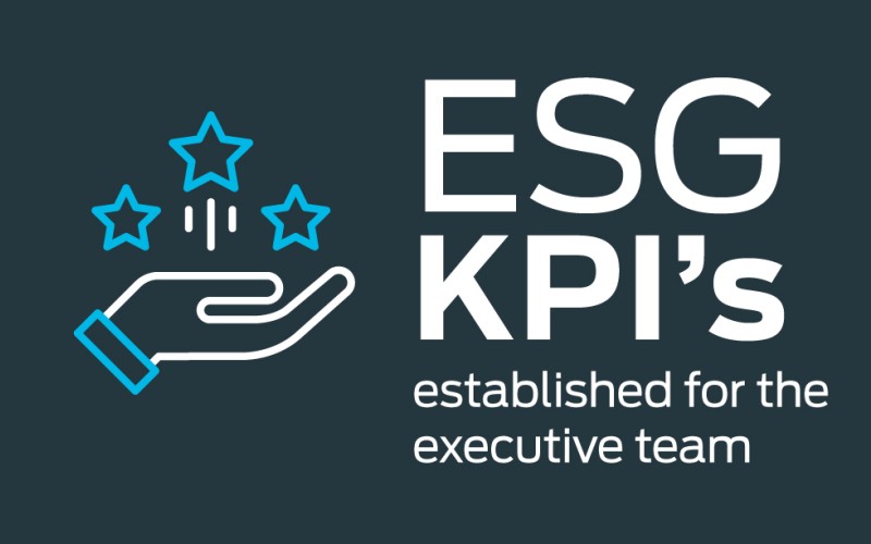 ESG KPI's established for the executive team