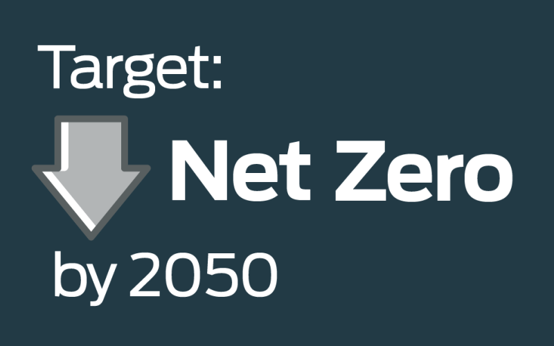 Target Net zero by 2050
