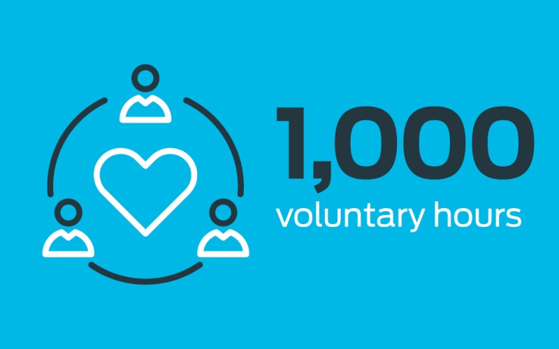 1,000 voluntary hours