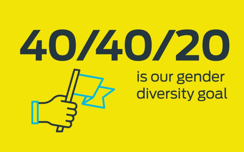 40 40 20 is our gender diversity goal