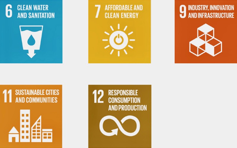 United Nations SDG Icons 